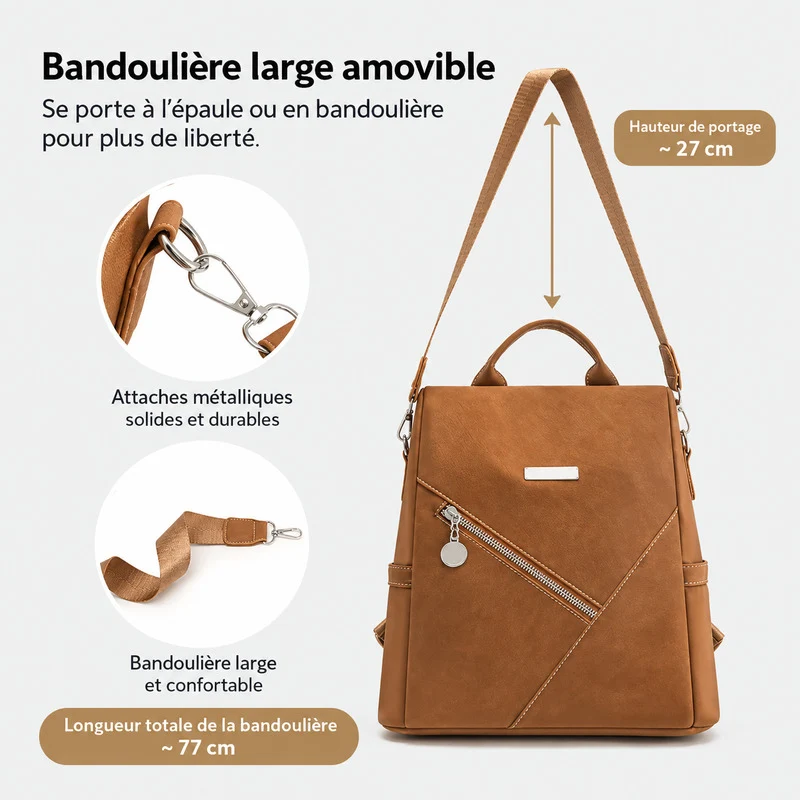 Naha sac à dos antivol femme élégant